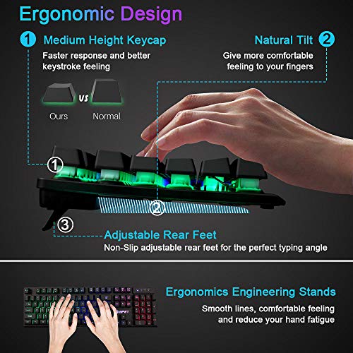 What_is_Anne_Pro_2_Software.jpg